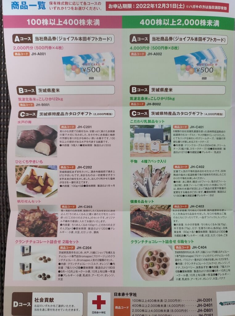 ジョイフルホンダ 株主優待 8000円分 - レストラン/食事券
