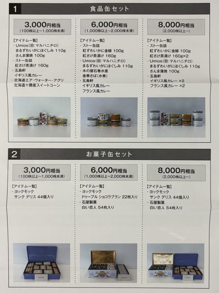【配当にも妙味】現在は選択制＆内容に変化も？ホッカンHDから優待案内が到着！