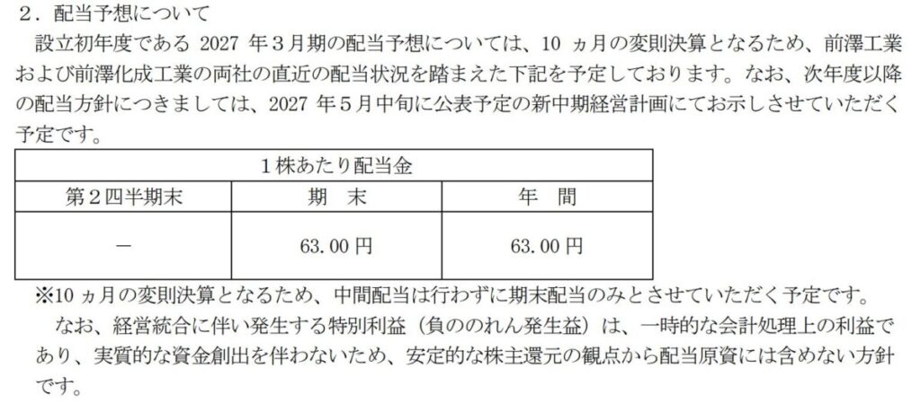 待ちに待った株主還元の内容発表！思ったより高配当＆年2回優待！