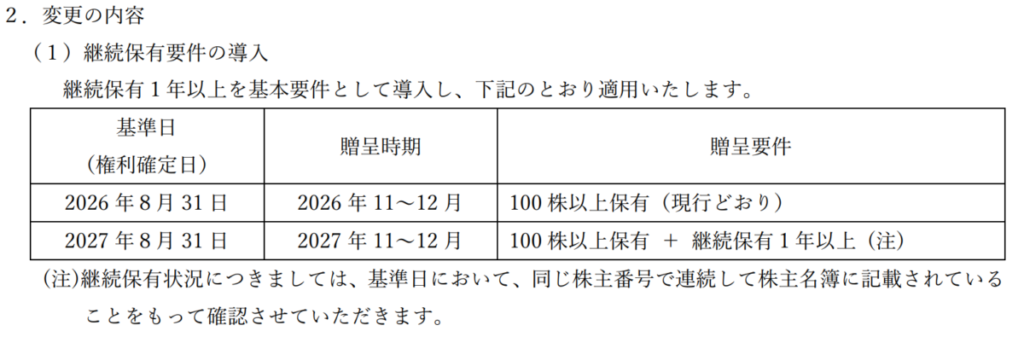 白い恋人がもらえる優待銘柄、拡充？改悪？